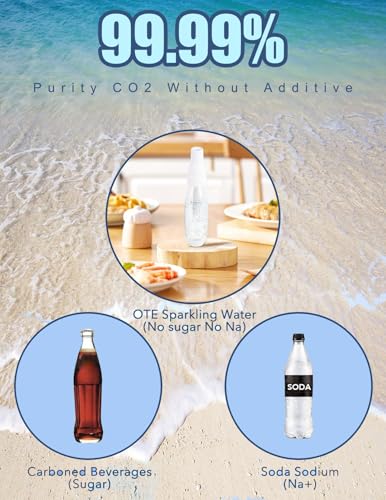 Portable Soda Maker Machine 34 Oz Sparkling Water Maker for Home Travel Instant Carbonation CO2 Cartridges Not Included