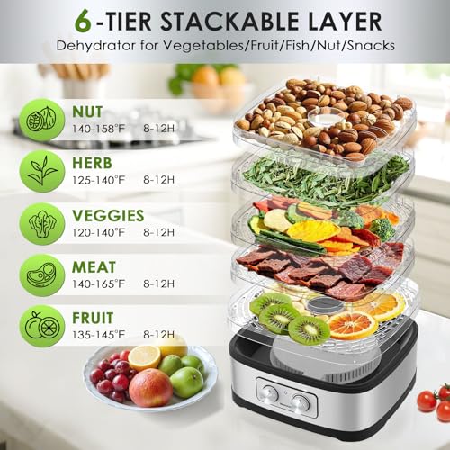 Seeutek Food Dehydrator, 5 BPA-Free Trays Food Dehydrator Machine with Adjustable Temperature Control for Beef Jerky, Fruits, Vegetables, Includes Recipe Book & 4 Reusable Storage Bags