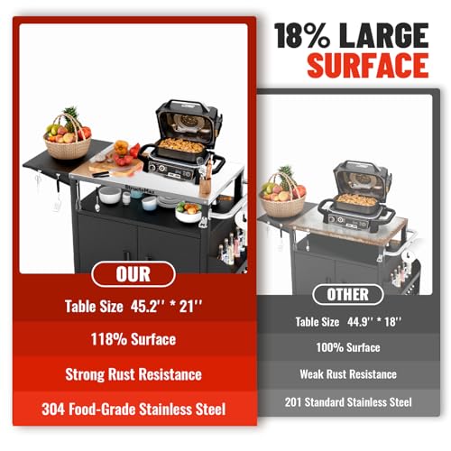 StructoMax XL Outdoor Grill Cart with Cabinet, Extra-Wide Stainless Steel Table Top, Large Spice Rack & Lockable Wheels, Outdoor Kitchen Island Grill Table for BBQ, Cooking & Prep