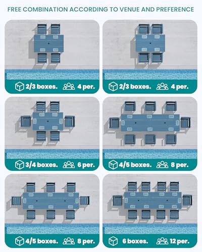SERWALL 59" HDPE Outdoor Dining Set for 10, w/ 2 Tables & 10 Chairs, Blue