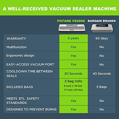 POTANE Precision Vacuum Sealer Machine, Powerful Pro Vacuum Food Sealer, 8-in-1 Easy Presets, 4 Food Modes, Dry&Moist&Soft&Delicate with Starter Kit, Compact Design(Silver)