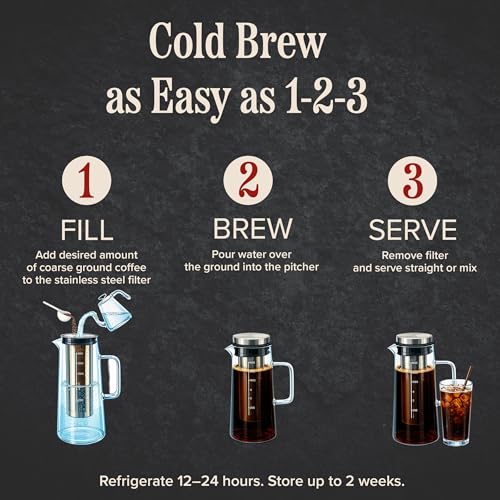 Cold Brew Coffee Maker Pitcher - 1.4L/48oz Glass Carafe with Lid and Spout and Removable Stainless Steel Filter - Cold Brew Maker and Iced Tea Pitcher for Fridge by Classic Cuisine