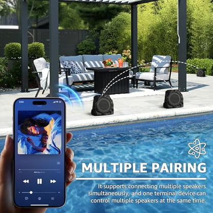 uuffoo 2-Pack Rock Speakers Outdoor Waterproof with RGB Color Lights Multi-Sync Up to 100 Speakers,Auto-Pairing,Solar-Powered and USB Charging for Patio Pool Party Yard Garden Outside