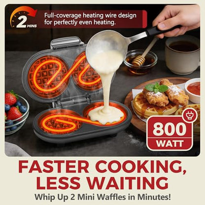 AshGlen Double Mini Waffle Maker for kids, Waflera Electrica with 2 X 4” Round Non-stick Grids, Small Waffle Maker Mini, Makes 2 Personalized Keto Chaffle Waffles, Mini Waffle Iron, Graphite