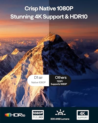 Aurzen D1 air Smart Portable Projector with WiFi and Bluetooth, USB-C Powered, Easy Auto Setup, 16W Dolby Audio, Built-in Apps, Native 1080P HDR10, Outdoor Movie Projector 4K Supported, White