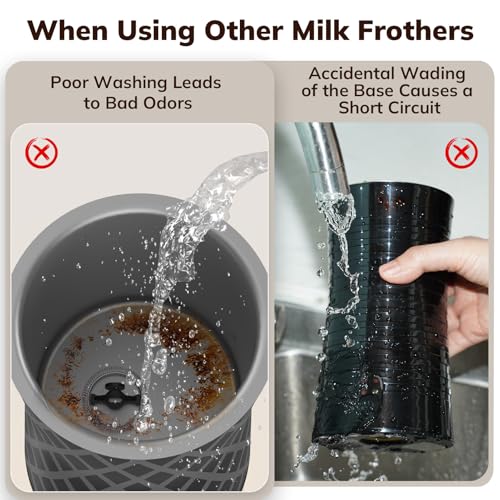 Large Electric Milk Frother and Steamer, 16.9oz/500ml Milk Steamer and Frother for Latte or Hot Chocolate, Dishwasher Safe, BPA Free, 6 Functions, Enjoy Perfect Milk Froth in 2 Min (White-Glass)