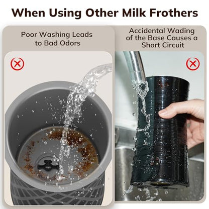Large Electric Milk Frother and Steamer, 16.9oz/500ml Milk Steamer and Frother for Latte or Hot Chocolate, Dishwasher Safe, BPA Free, 6 Functions, Enjoy Perfect Milk Froth in 2 Min (White-Glass)