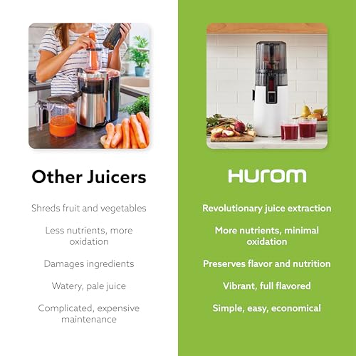 Hurom H70 Cold Press Juicer Machine, Easy to Clean Masticating Slow Juicer, Ideal Balance of Size and Function, Compact, Strainer Free, Self Feeding, Hands Free, with Wide Mouth Hopper (White)