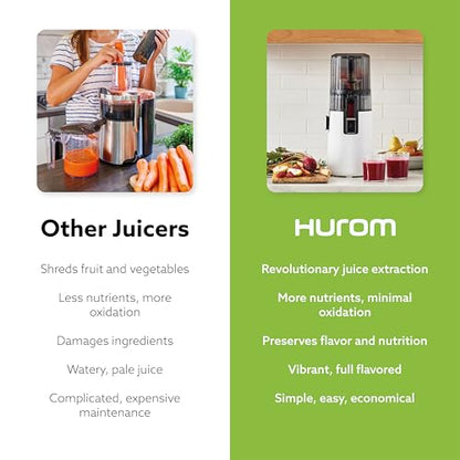 Hurom H70 Cold Press Juicer Machine, Easy to Clean Masticating Slow Juicer, Ideal Balance of Size and Function, Compact, Strainer Free, Self Feeding, Hands Free, with Wide Mouth Hopper (White)