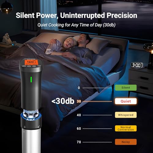 INKBIRD 2.4G Wifi Sous Vide Cooker ISV-200W, 1000W Sous Vide Machine, Remote Control Immersion Circulator with APP Recipes Timer Alarm Mobile Notification 3D Water Heating Ultra-Quiet