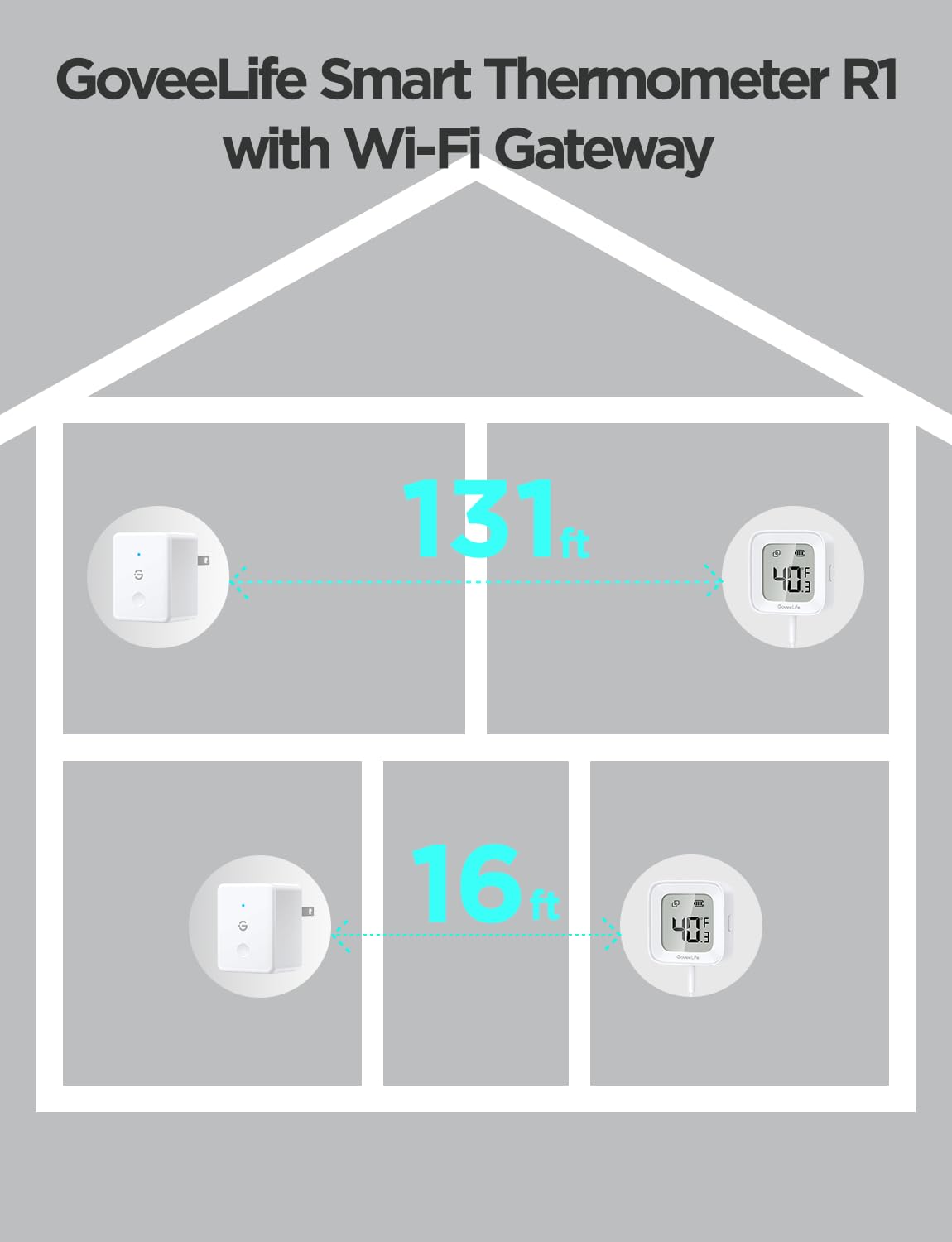 GoveeLife WiFi Refrigerator Thermometer with Alarm, Wireless Digital Freezer Temperature Gauge with App Control, LCD Display, 2 Years Free Data Export, for Home Kitchen Fridge Hot Tub 2 Pack