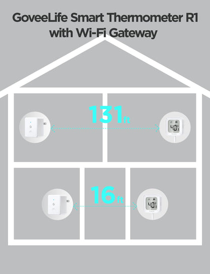 GoveeLife WiFi Refrigerator Thermometer with Alarm, Wireless Digital Freezer Temperature Gauge with App Control, LCD Display, 2 Years Free Data Export, for Home Kitchen Fridge Hot Tub 2 Pack