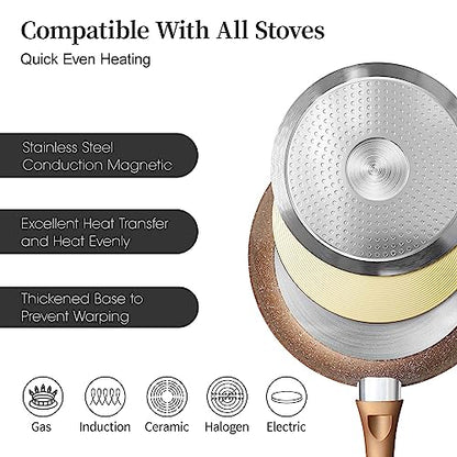 Innerwell Nonstick Frying Pan Set, Set of 3 Non Stick Frying Pans, Gold Granite Induction Cookware, 8inch&9.5inch&11inch Skillet Omelette Egg Frying Pan Set, kitchen Cooking Pan Set, PFOA&PFAS Free