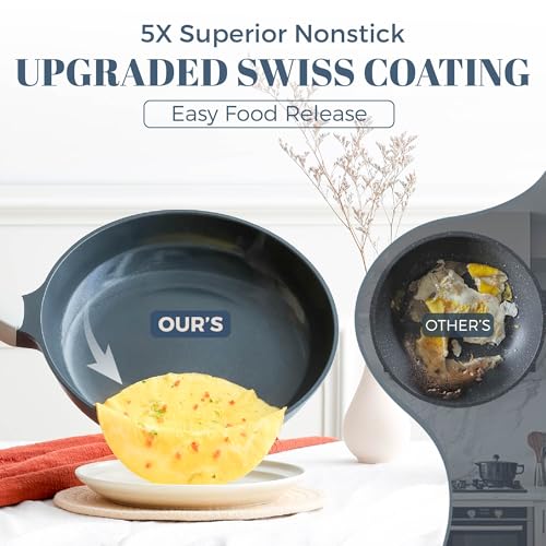 PRICUSIS Nonstick Ceramic Sauté Pan with Lid (3.2 qt, 10 inch), Toxin-Free Deep Frying Pan, Versatile Non Stick Frying Pan, Skillet, PTFE, PFOA & PFAS Free, Compatible with All Stovetops.