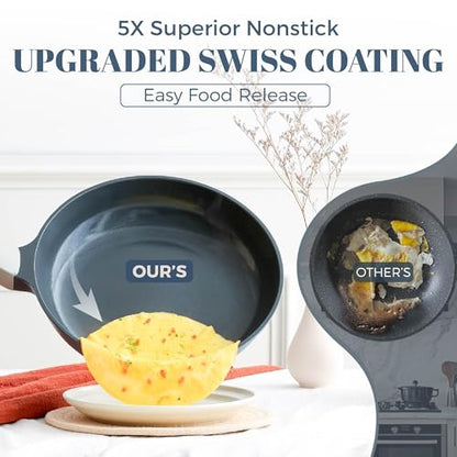 PRICUSIS Nonstick Ceramic Sauté Pan with Lid (3.2 qt, 10 inch), Toxin-Free Deep Frying Pan, Versatile Non Stick Frying Pan, Skillet, PTFE, PFOA & PFAS Free, Compatible with All Stovetops.