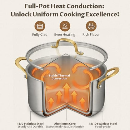 BEZIA 10 Quart 3-Ply Stainless Steel Stockpot, Soup Pot with Lid in Fully Clad Tri-Ply Stainless Steel, Even Heat Distribution, Cooking Pot with Handles, All Cooktops Compatible, Perfect for Stew