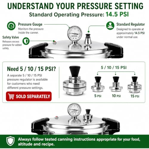 KILOGORGE 24qt pressure canner and canning pressure cooker with gauge,14.5PSI,practical 7pc Canning Supplies Starter Set,compatibility gas and induction cooktops, pressure cooker for canning (GREEN)