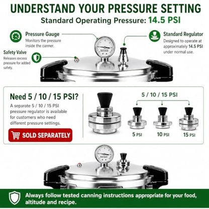 KILOGORGE 24qt pressure canner and canning pressure cooker with gauge,14.5PSI,practical 7pc Canning Supplies Starter Set,compatibility gas and induction cooktops, pressure cooker for canning (GREEN)