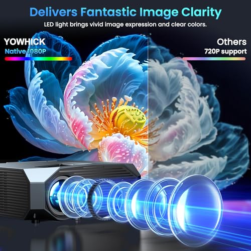 [Compatible with Netflix/High Brightness] Smart Projector with WiFi 6 and Bluetooth 5.3, 4K Outdoor Movie Projector with Prime Video/YouTube, Portable Proyector Compatible with HDMI/USB/iOS/Android