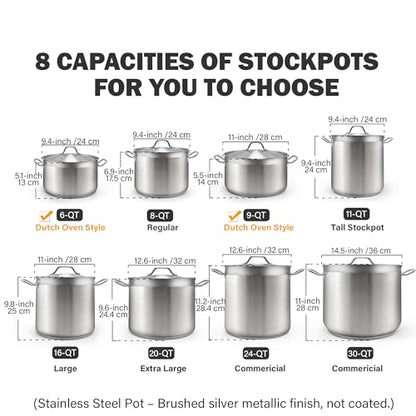 Cooks Standard 02616 Professional Grade Lid 30 Quart Stainless Steel Stockpot, Silver