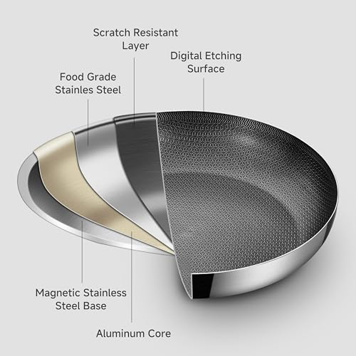 Inqibee 14-Inch Hybrid Tri-Ply Stainless Steel Paella Pan with Lid, Ceramic Non Stick Large Skillet, Induction Cooking Pan, Anti-Scratch, Dishwasher and Oven Safe