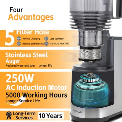 VITAPLUS Cold Press Juicer with Stainless Steel Auger，High Juice Yield Slow Masticating Juicer for Juice & Nut Milk, Lab-Certified Food-Safe, AC Motor, 5.8" Whole-Fruit Chute, BPA-Free,Easy Clean