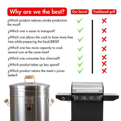 (50 POUND) Premium 304 Stainless Steel Barrel Smoker Grill 2-in-1 – Compact Charcoal Vertical BBQ with Thermometer & Ventilation System – Complete Accessories Kit – Portable for Outdoor & Camping.