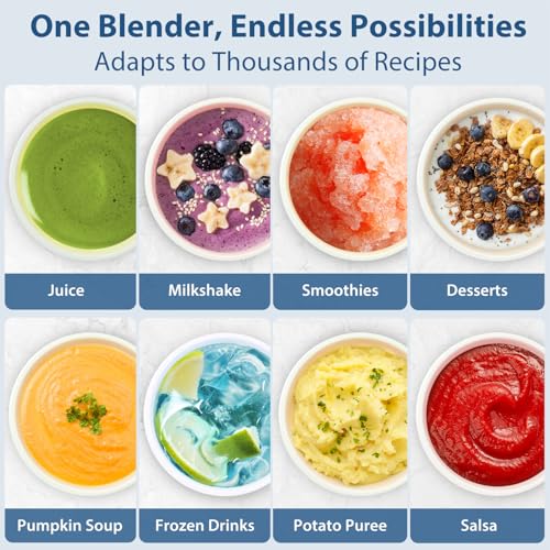 Aeitto Blenders for Kitchen with 68Oz. Jar, 1800W Max Power Smoothie Blender, 3 Preset Programs & 7 Speeds, Professional Countertop Blender for Smoothies, Ice Crush, Frozen Drinks, Silver