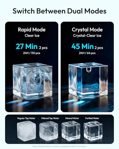 EUHOMY 2'' Clear Ice Cube Maker Countertop with APP, 110 Pcs Daily Cubes