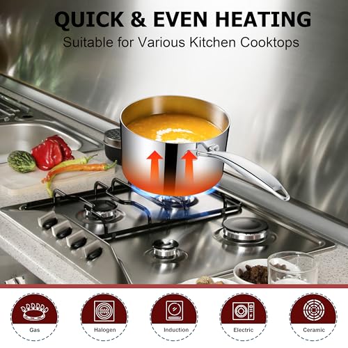 Homikit 3QT Saucepan with Lid, Tri-Ply Stainless Steel Sauce Pan, Induction Cooking Pot with Ergonomic Handle, Small Pot for Cooking, Warming Milk, Boiling Eggs, Dishwasher Safe