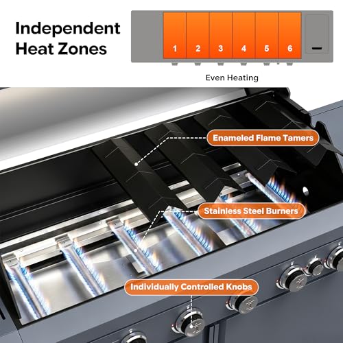 Brand-Man 6-Burner Gas Outdoor Kitchen Grill Island with Side Burner - 72,000 BTU Stainless Steel BBQ Grill Station with Storage Cabinets, Fold-out Prep Table, LPG/NG Convertible, Gray