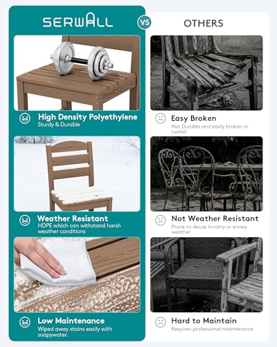SERWALL Outdoor Dining Sets for 10, HDPE Dining Sets for 10 Person with 2 Rectangular Tables and 8 Armless Chairs and 2 Armchairs, Patio Dining Sets for Garden, Backyard, Poolside, Brown