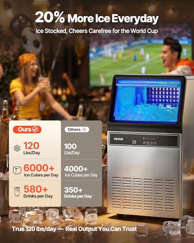 VEVOR Commercial Ice Maker Machine, 120 lbs/24H Ice Production, 19-33 lbs Storage Bin, 45 Cubes per Cycle, Stainless Steel Under Counter & Freestanding Ice Maker with LED Display, Self-Cleaning