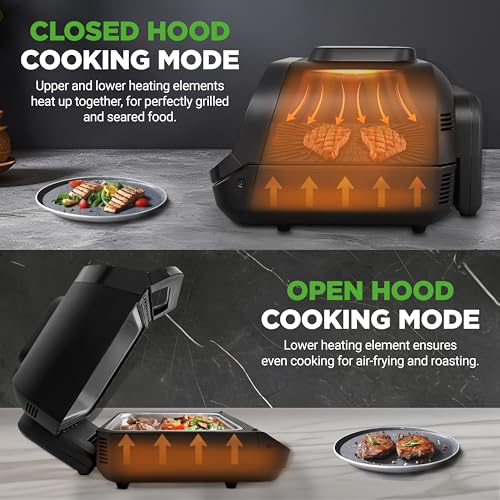NutriChef Indoor Smokeless Grill - Smart Grill & Air Fryer with 7 Cooking Functions - 6L Capacity - Includes Smart Thermometer - Precise Temperature Control - Non-Stick Removable Grill Plates