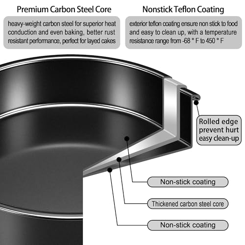 AWTBDP 4-Inch & 6-Inch Cake Pan Set, Set of 2, Round Baking Pan, Carbon Steel Birthday Wedding Metal Layer Cake Pans, Non Toxic Coating, Straight Side, Easy Clean Easy Release, 2 Inch Deep