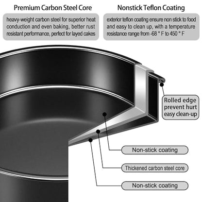 AWTBDP 4-Inch & 6-Inch Cake Pan Set, Set of 2, Round Baking Pan, Carbon Steel Birthday Wedding Metal Layer Cake Pans, Non Toxic Coating, Straight Side, Easy Clean Easy Release, 2 Inch Deep