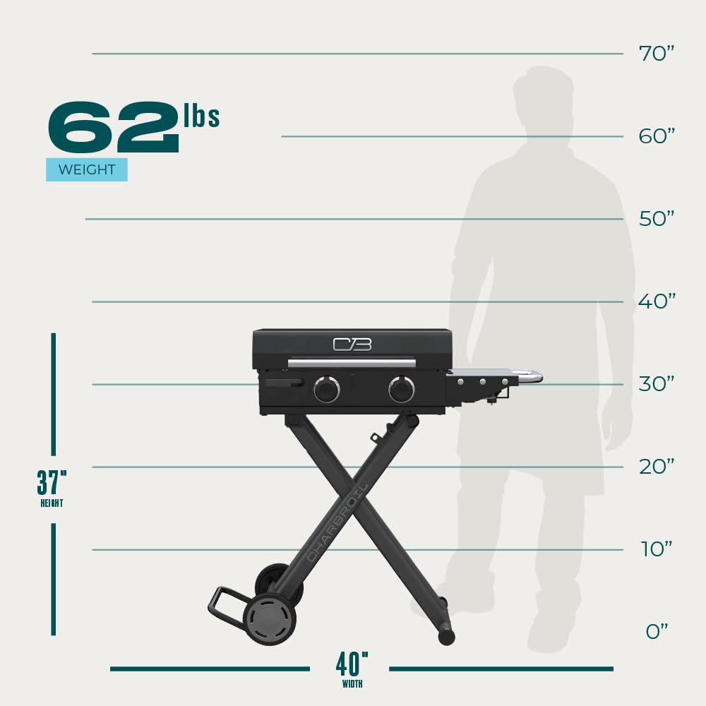 Charbroil® 22" Performance Series™ Folding Cart 2-Burner Portable Propane Gas Griddle, Black - 463711223
