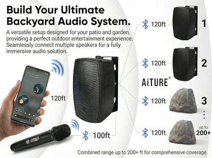 AiTURE 6.5 Inch Wall Mounted Bluetooth 5.4 Speakers, Peak 400W Indoor/Outdoor Waterproof Multi-Sync 200 Speakers/Auto-Pairing Auracast/Remote Control, 120 FT Range for Patio/Garage/Home (Black, Pair)