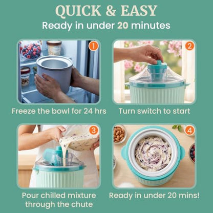 Elite Gourmet EIM1750 Self-Churning Electric 1Qt. Ice Cream Maker, Homemade Ice Cream, Gelato, Sorbet & Frozen Yogurt in Under 20 Minutes, No Ice or Salt Needed, 25+ Recipes Included, Mint