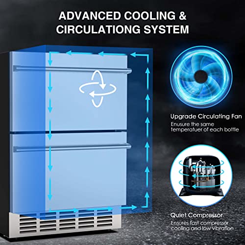 Mojgar 24" Under Counter Beverage Refrigerator, Indoor/Outdoor Fridge with Double Drawer Storage, Quiet 38dB Compressor & Weather-Proof Stainless Steel – Beverage Fridge for Home, Patios, Restaurants