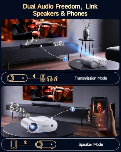 Mini Projector With WiFi and Bluetooth, 400 ANSI Portable Mini Projectors for iPhone, Native 1080P 4K Support Home Theater for Outdoor, 200” Display for Smartphone/HDMI/USB/TV Stick