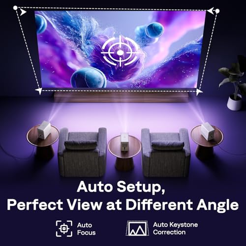 Aurzen Roku TV Smart Projector with Wifi and Bluetooth, D1R Cube Roku Streaming Experience Built-in, Sealed Optical Engine, 1080P FHD, DoIby Audio, Portable Mini Projector for Home/Outdoor Movies