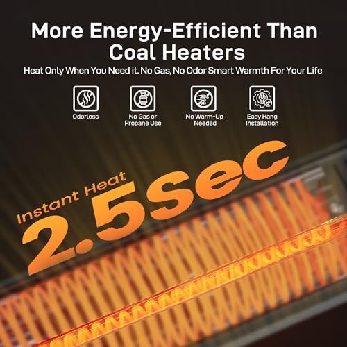 Powerscale 1500W Electric Patio Heater, IP65 Waterproof, Remote, Fast Heating, 4 Heat Levels, 24H Timer & Memory Function, Wall Mounted Indoor/Outdoor Heater for Patio, Garage, Backyard, Black