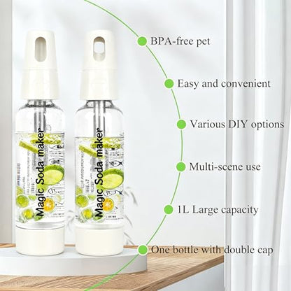 Soda Siphon 1L,Portable Sparkling Water Maker Carbonated Water Machine