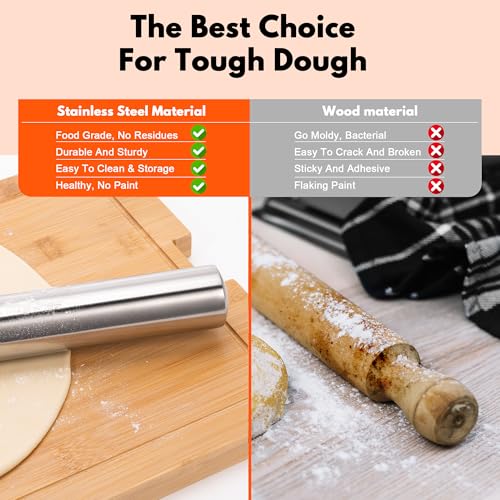 Rainspire Rolling Pins for Baking 304 Stainless Steel Dough Roller Perfect Baking Supplies Kitchen Essentials for Baking, Fondant, Pizza Dough Roller, Dumpling