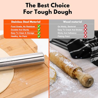 Rainspire Rolling Pins for Baking 304 Stainless Steel Dough Roller Perfect Baking Supplies Kitchen Essentials for Baking, Fondant, Pizza Dough Roller, Dumpling