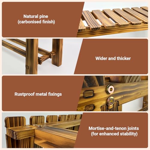 HAOIOKSC 35.5" Outdoor Garden Bench, Weatherproof 2-Person Backless Wooden Bench with Mortise-Tenon Structure – for Garden, Lawn, Porch, Backyard （Brown