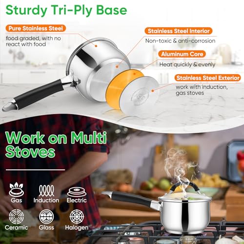 P&P CHEF 1 Quart Sauce Pan with Lid, Stainless Steel Saucepan, Small Milk Pot for Multipurpose Cooking, Visible Glass Lid & Stay-cool Silicone Handle & Tri-Ply Base, For All Stoves & Dishwasher Use