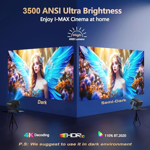 [3500 ANSI/ Official Apps/65W Audio] Outdoor 4K Projector with WiFi and Bluetooth, Auto Focus, Auto Keystone Smart Projector Support DoIby Audio, 2026 Upgrade GO2 Short Throw Projector with 360°Stand