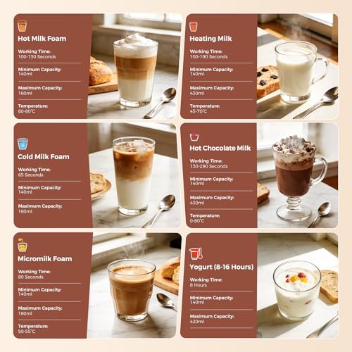 Automatic Milk Frother 6-in-1, Electric Milk Frother and Steamer 420ml, Milk Steamer and Frother for Latte, Coffee Frother Machine, Warm and Hot Chocolate Maker, Cold Foam Maker, Cappuccinos